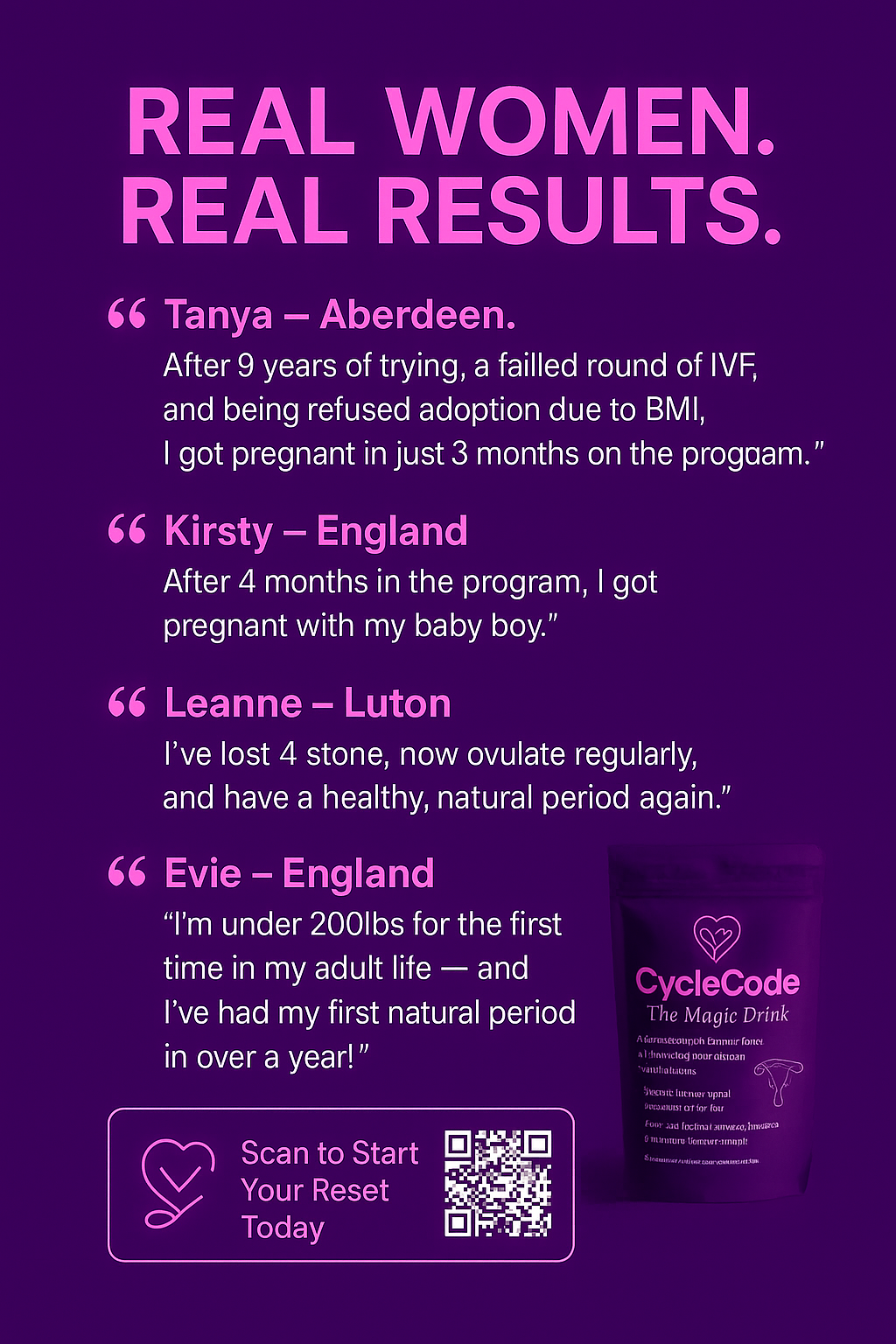The Full PCOS Magic Set – CycleCode:The Magic Drink + HormoneCode Tea + PCOS Revolution Program