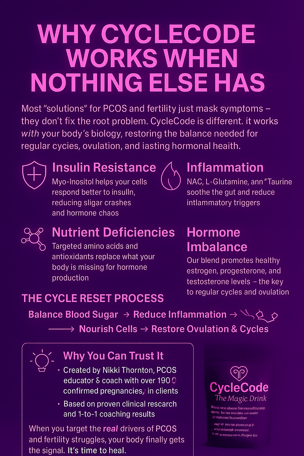 The Full PCOS Magic Set – CycleCode:The Magic Drink + HormoneCode Tea + PCOS Revolution Program