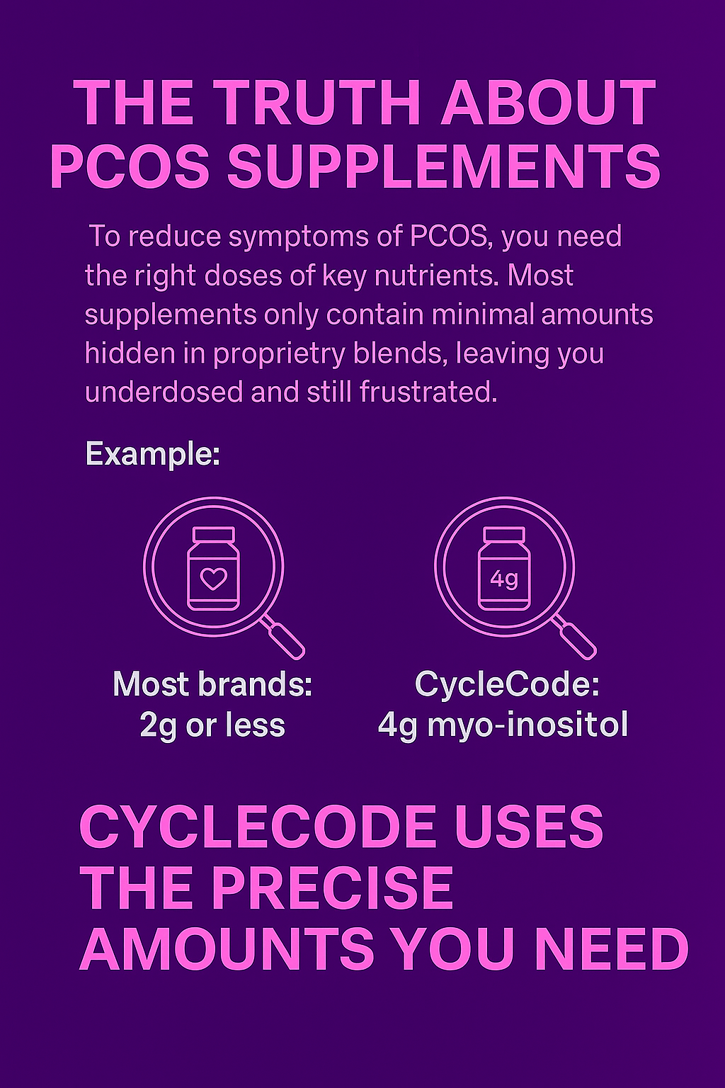 The Magic Drink-CycleCode for Hormone Reset | Fertility Support | Brain Boosting | Weight Loss | Healthy Periods