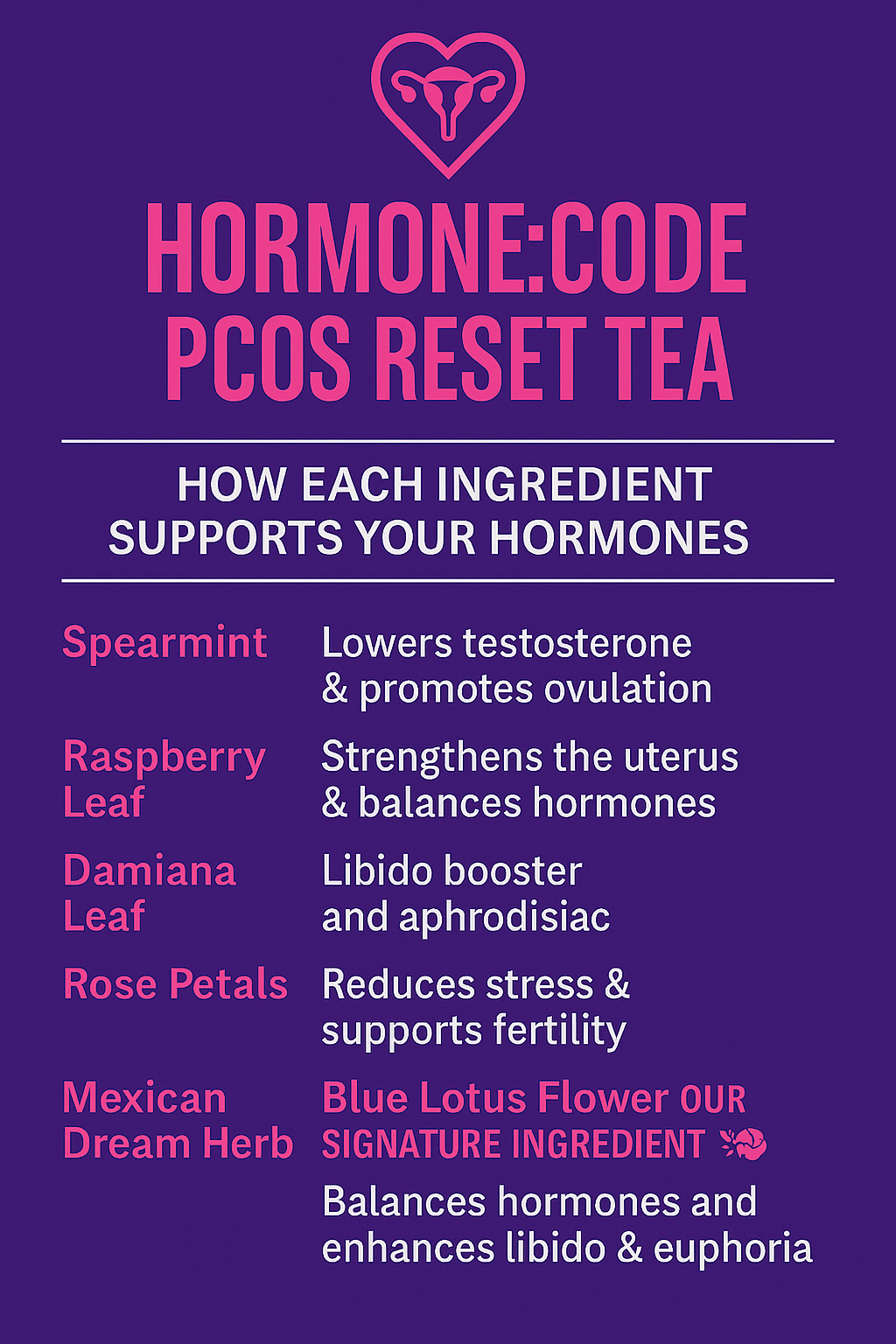 HORMONECODE™ PCOS Reset Tea | Boost Periods, Ovulation, Fertility & Libido ✨