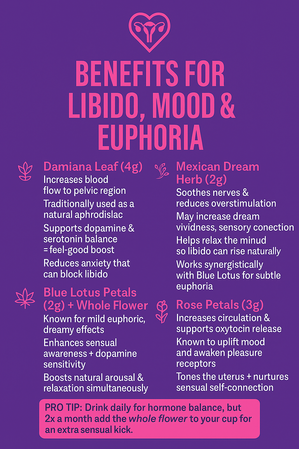 HORMONECODE™ PCOS Reset Tea | Boost Periods, Ovulation, Fertility & Libido ✨