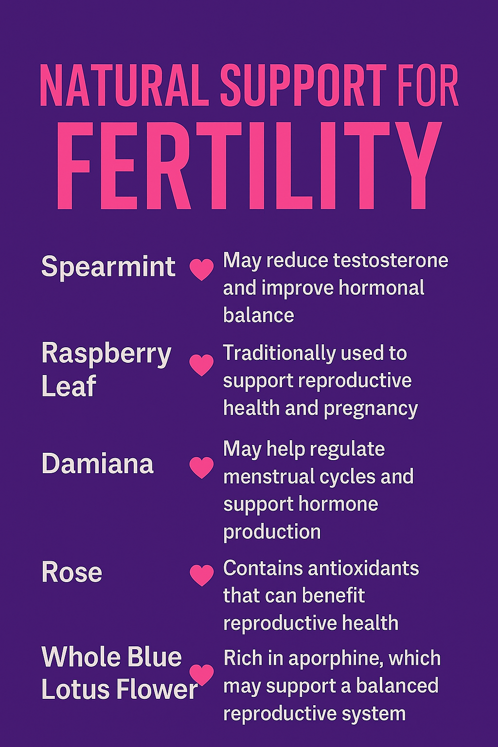 HORMONECODE™ PCOS Reset Tea | Boost Periods, Ovulation, Fertility & Libido ✨