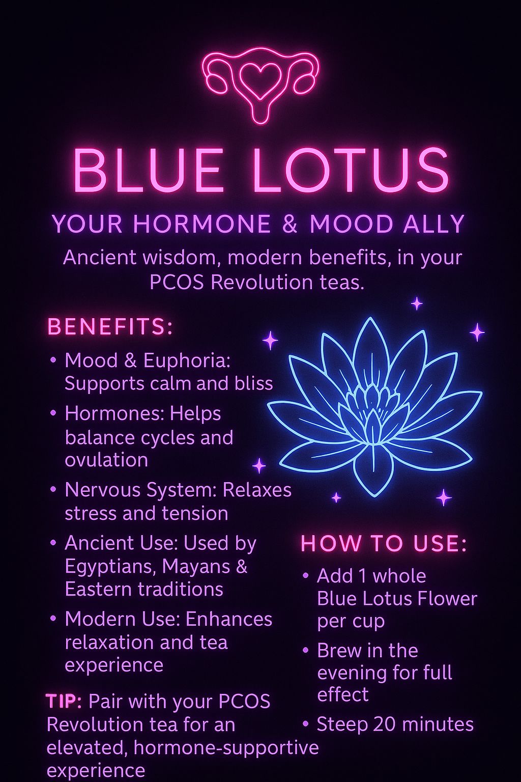 Blue Lotus Boost – Extra 2 Whole Flowers (Add-On)